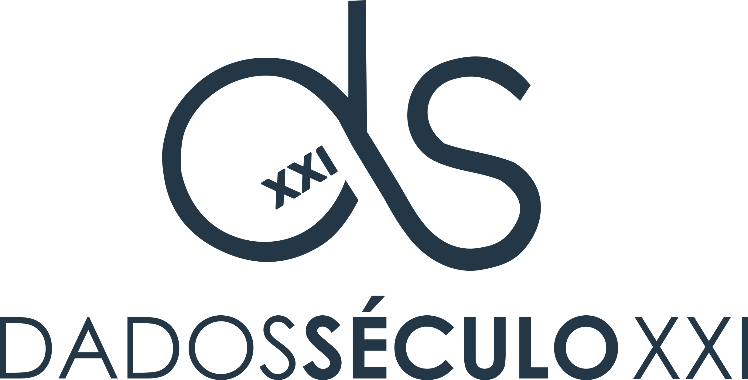 Dados Século XXI